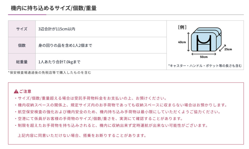 航空会社 ピーチ】LCCのピーチを利用するならアプリでの搭乗手続きがおすすめ | 旅と食と日々の暮らし